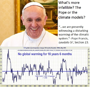 PopeFrancisClimate