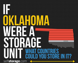 oklastorage1