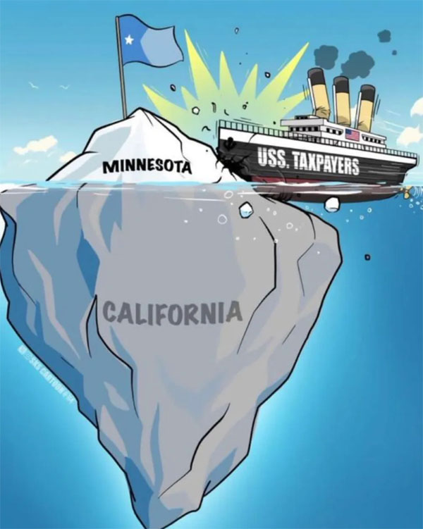 Minnesota’s Fraud: Gov. Walz Withdraws