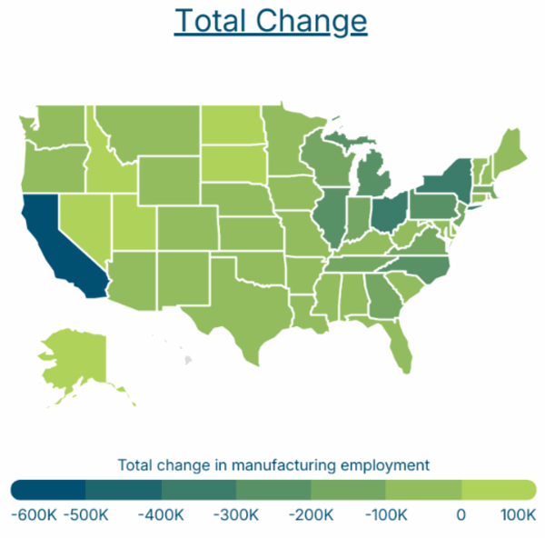 OK’s 20.2% Manufacturing Drop